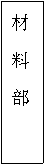 文本框: 
材
料
部
