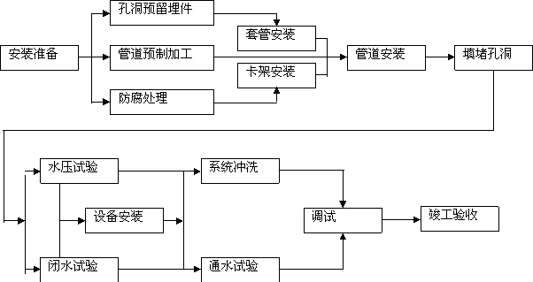 油漆人口_油漆色卡(2)