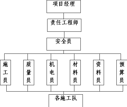 保德gdp_保德碗托图片