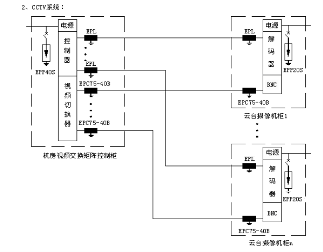 http://www.e-lord.cn/news/news_images/fanglei2.gif