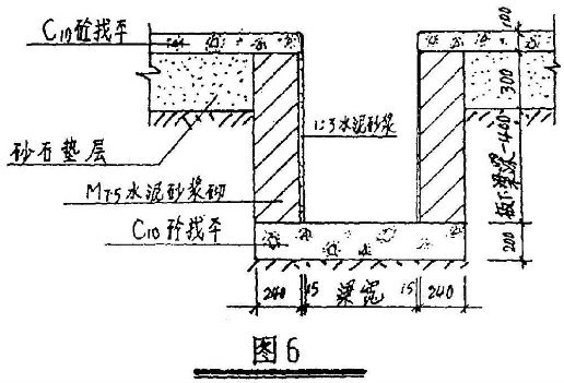 什么是人防工程项目 6f294d36-a659-49d1-8742-42fd319baca4.006.jpeg