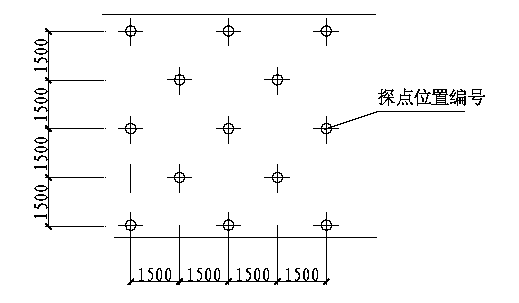 (2)钎孔布置和钎探深度 钎孔布置成梅花形(见图6-3-2 钎孔布置图)