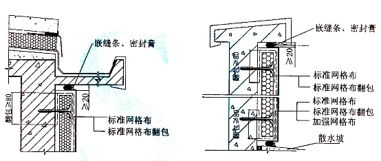 檐口及女儿墙处做法