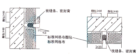 伸缩缝做法