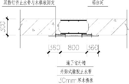 天津塘沽文化艺术中心工程外贴式橡胶止水带施工组织