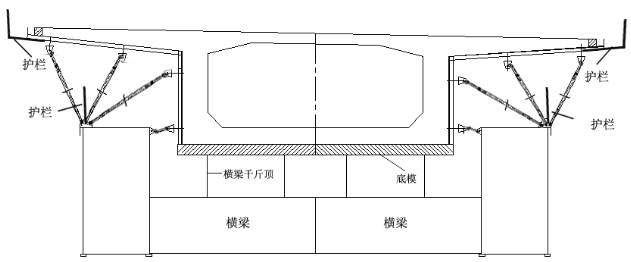 箱梁外模护栏布置图