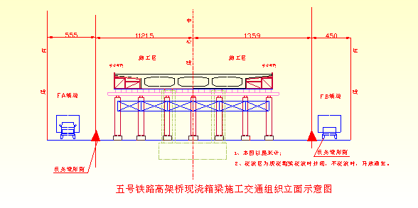 通车孔的支架净宽为5m,保证左,右幅的车辆通行.