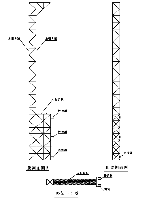 Ⅱ,爬模施工工艺 a,爬架施工顺序:在已完成的桥墩基础上绑扎钢筋,立