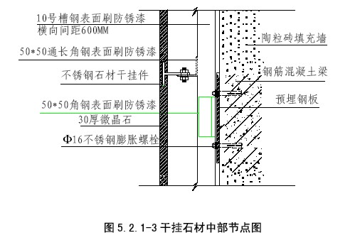 5.2.1-3 干挂石材中部节点图