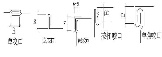 C:\Documents and Settings\dr\桌面\新建文件夹 (2)\2.bmp