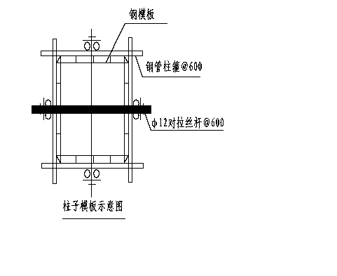 福州某垃圾焚烧发电厂工程施工组织设计