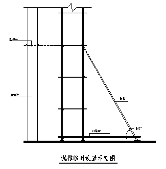 施工方案