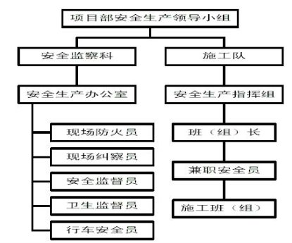 10m人口_人口普查(3)