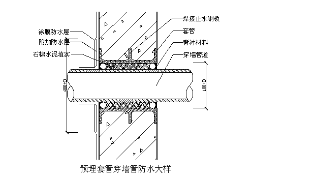 雨水收集处理哪家好 ba12bc91-6307-4396-8ae2-f1f04ec07914.003.png