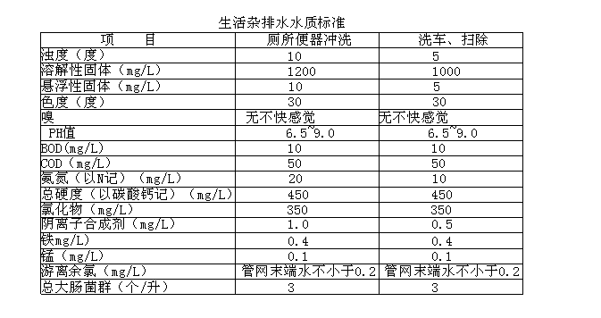 新余城区多少人口_新余各区县人口 GDP 渝水区一骑绝尘