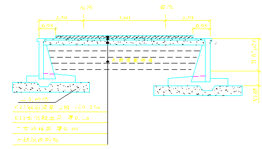 北京市轨道交通首都国际机场线路05合同段电子版