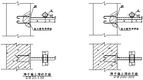 采暖与卫生设备安装工程
