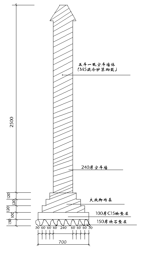 围墙结构计算