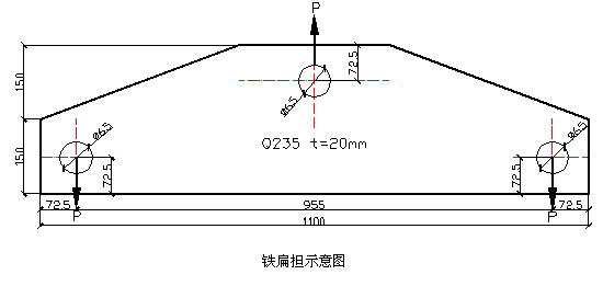 受剪面单侧长:l= (sqrt2) ×l(l为孔边缘与扁担边的净距离) 总受剪面