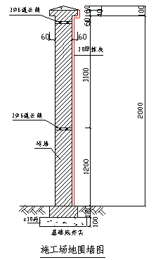 1 施工临时设施办公,生活,加工区靠近施工主干道一侧的围墙采用砖砌