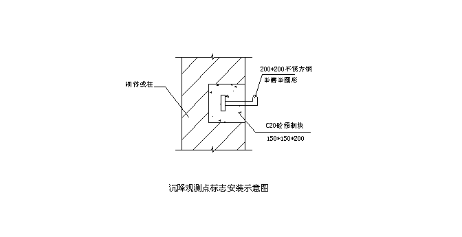 沉降观测点做法如下